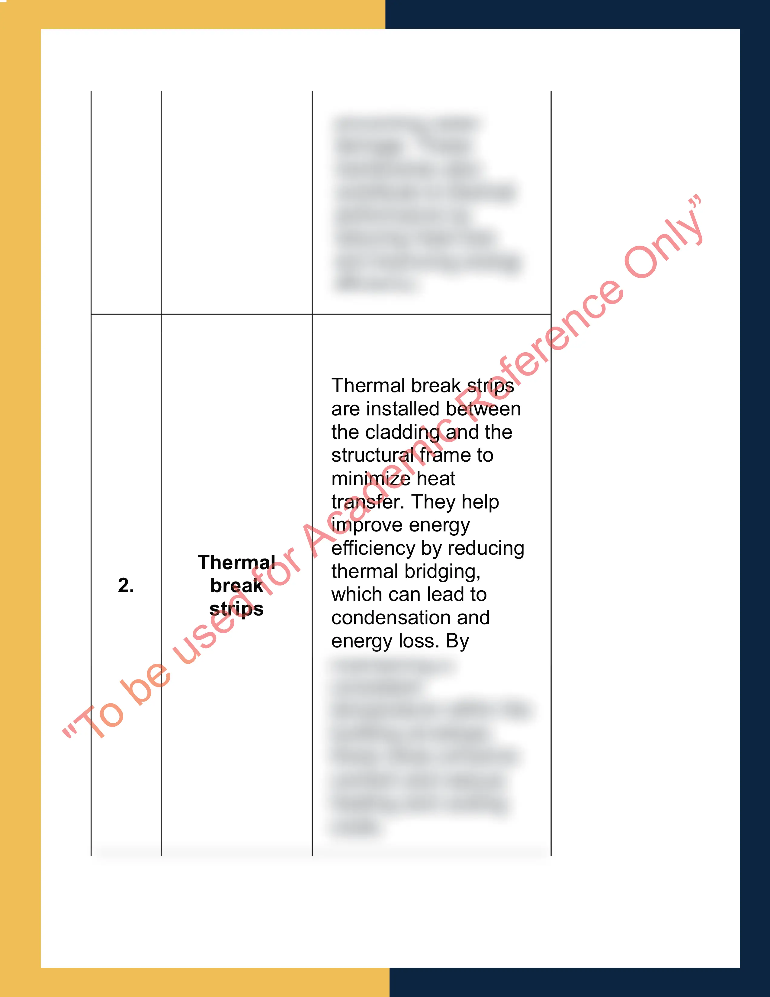 Sample Solution for CPCCCA3017-Install Exterior Cladding 1